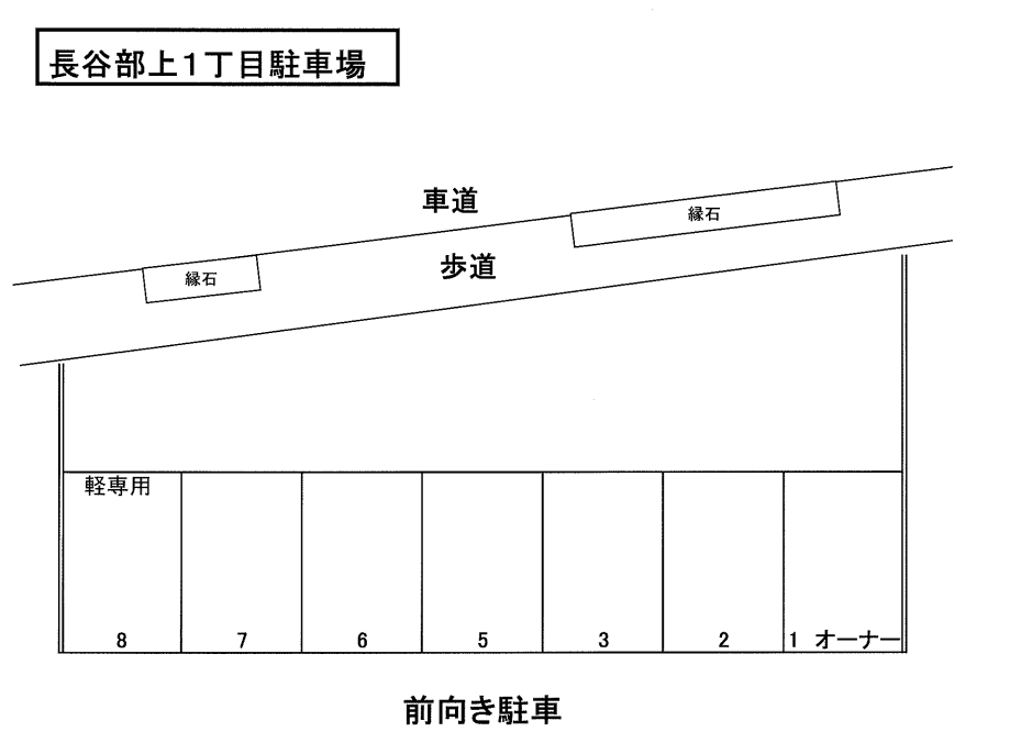 長谷部上1丁目駐車場の駐車配置図