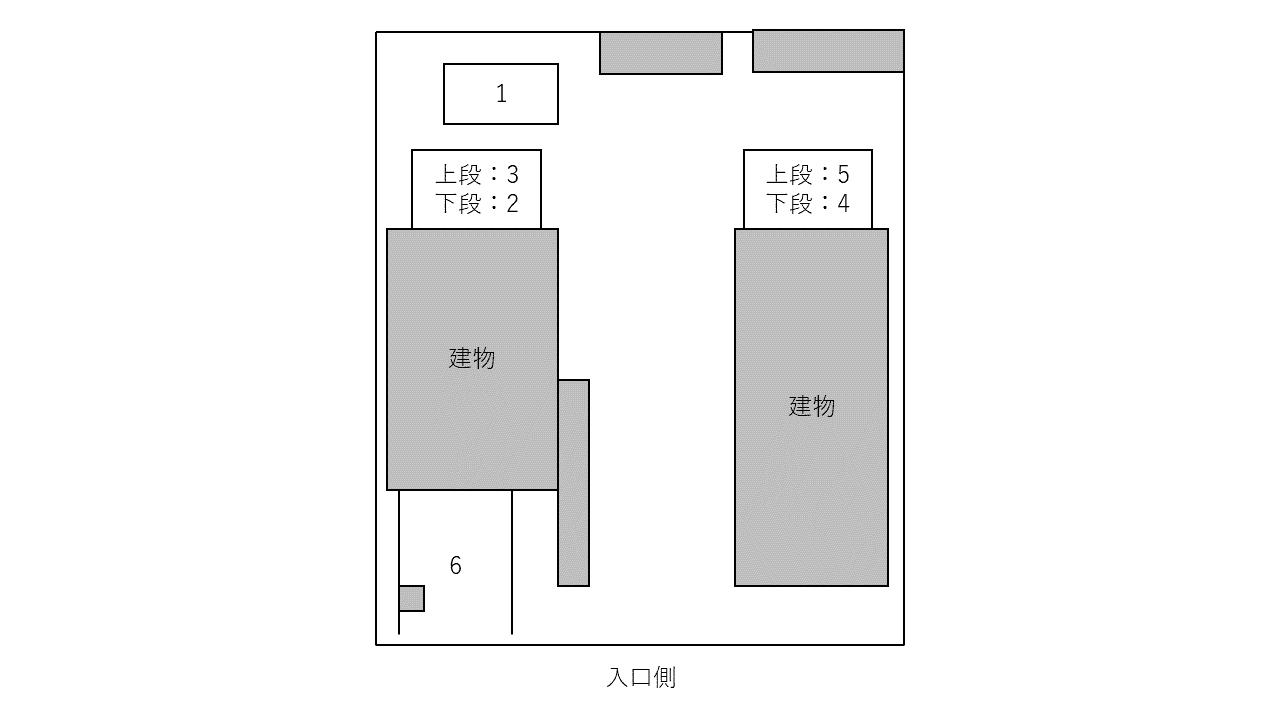 S‐FORT大分駅前(駐車場)の駐車配置図