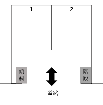 南駐車場の駐車配置図