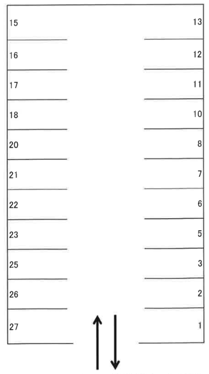 パーキング北一社の駐車配置図