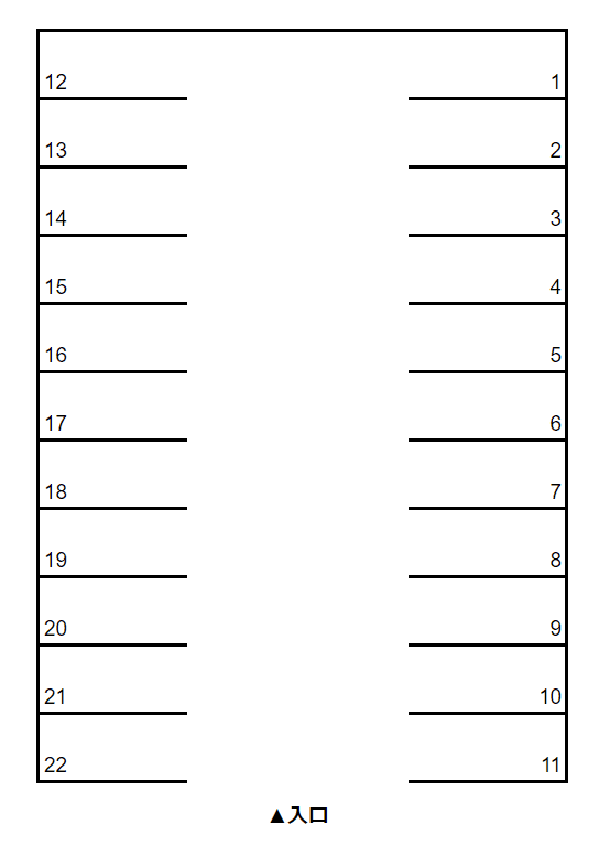 浅井野田駐車場の駐車配置図