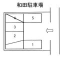 和田駐車場の駐車場