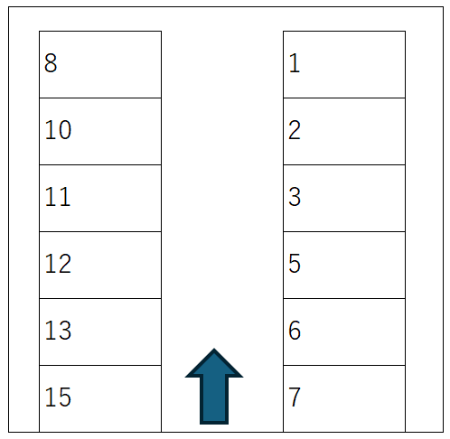 アップルⅠ駐車場の駐車配置図