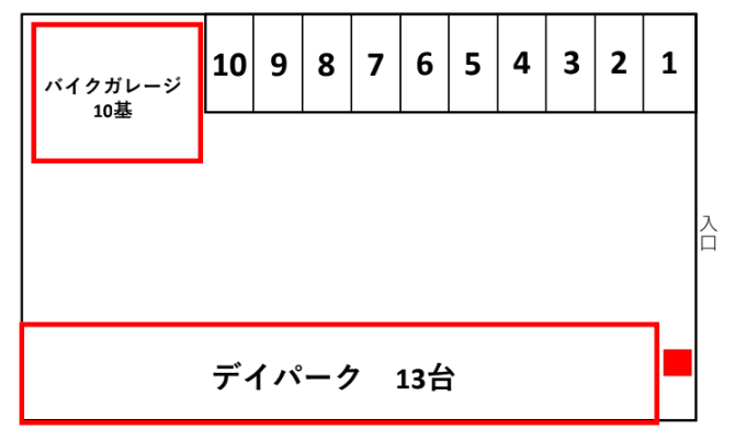 川口朝日6丁目月極駐車場の駐車配置図