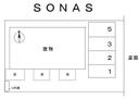 SONASの駐車場