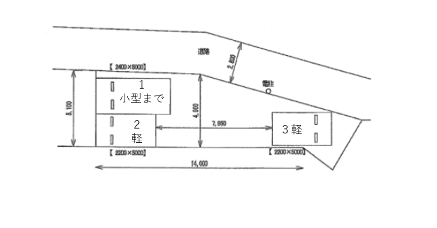 古曽部町三丁目駐車場の駐車配置図