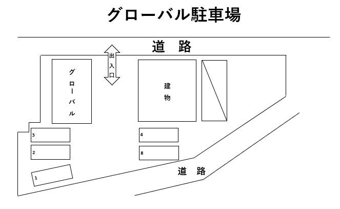 グローバル駐車場の駐車配置図
