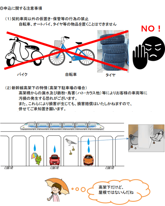 SSK菊名第三駐車場の外観・駐車場イメージ3枚目