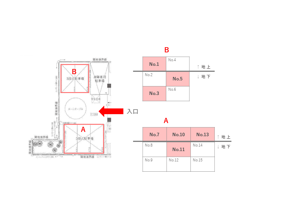 本駒込3丁目駐車場の駐車配置図
