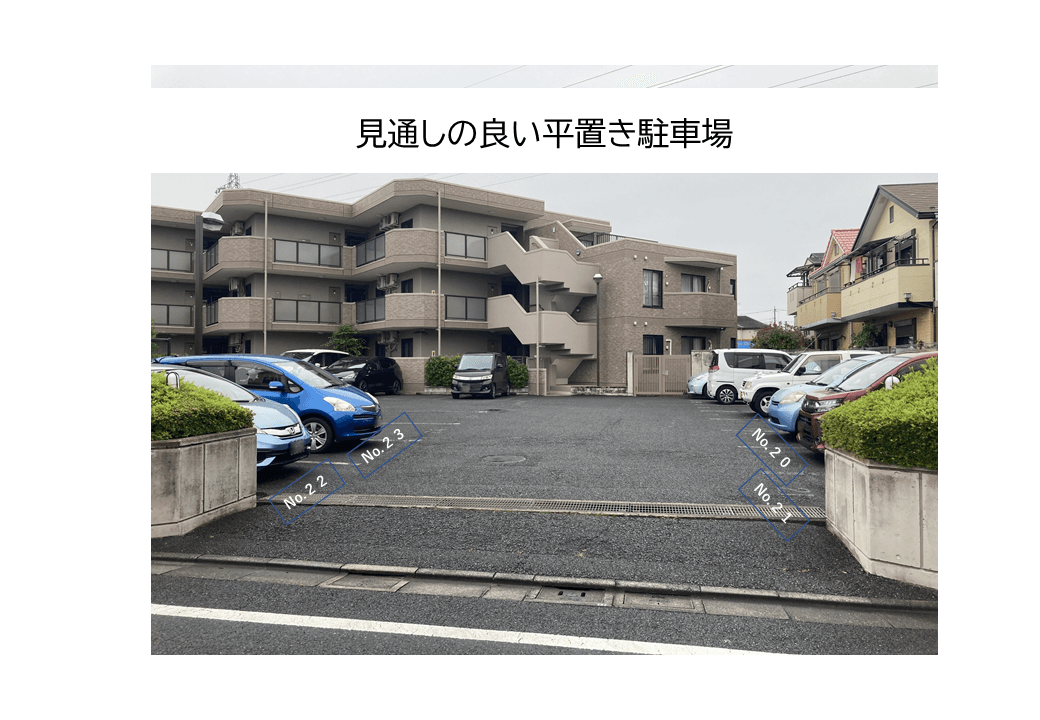 南大泉二丁目駐車場の外観・駐車場イメージ1枚目