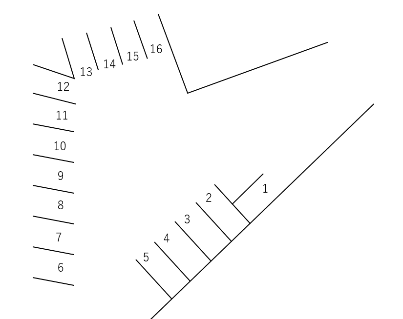 赤嶺駐車場/宇栄原団地の駐車配置図