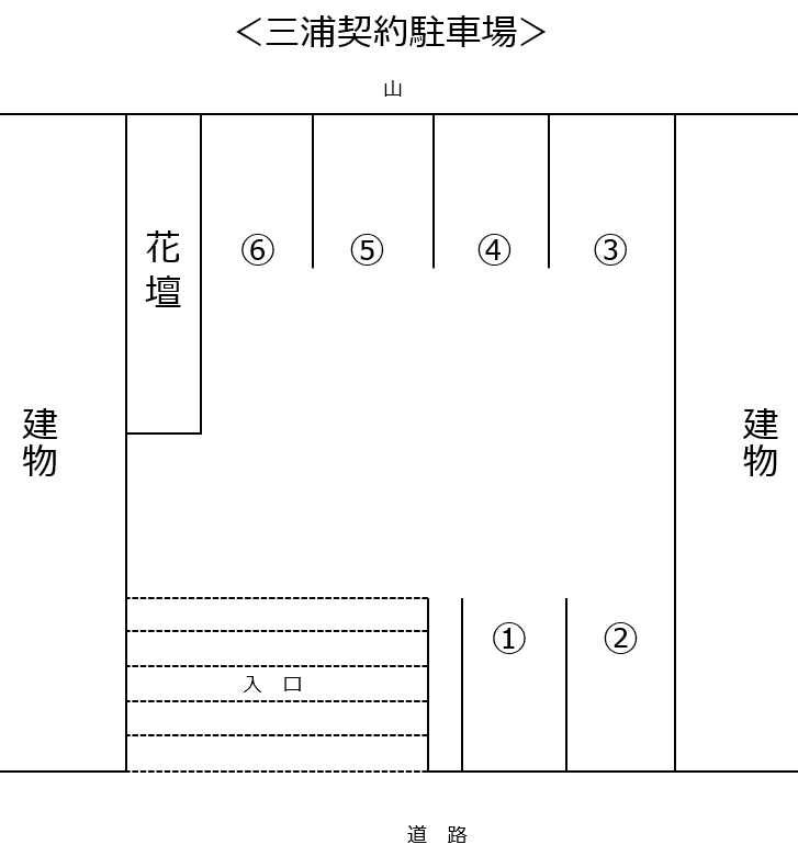 三浦駐車場の駐車配置図