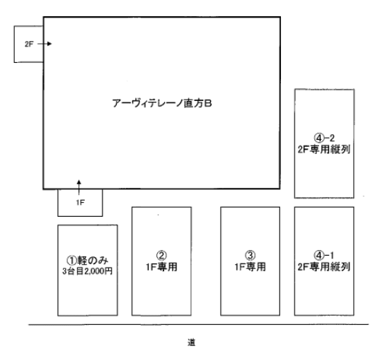アーヴィテレーノ直方B棟駐車場の駐車配置図