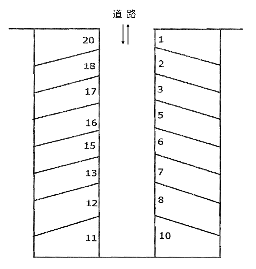 P21の駐車配置図
