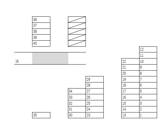 算所町岡田様駐車場の駐車配置図