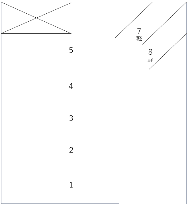 金城駐車場/宜保の駐車配置図