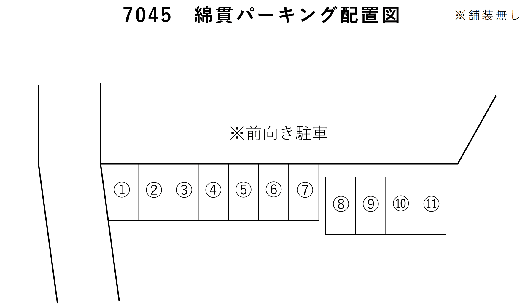 綿貫パーキングの駐車配置図