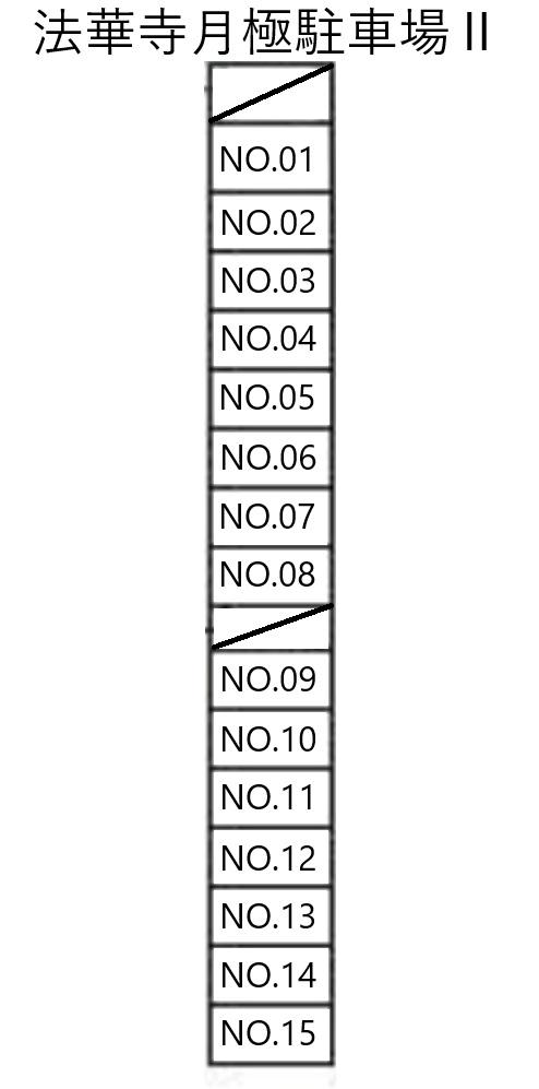 法華寺月極駐車場Ⅱの駐車配置図