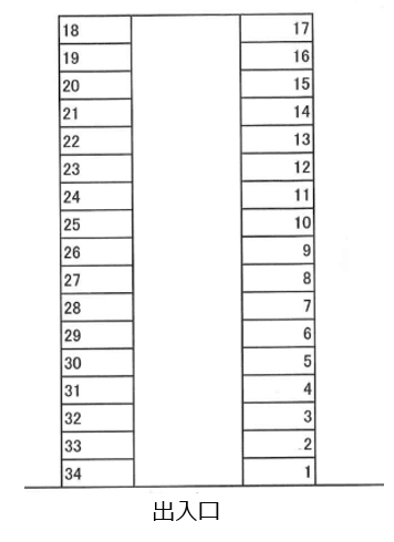 サンモール駐車場(新座)の駐車配置図