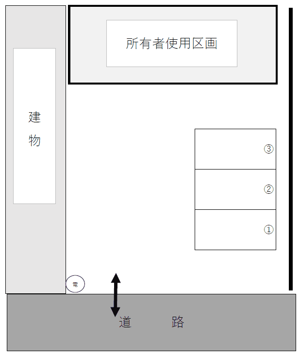 山岸中田駐車場の駐車配置図