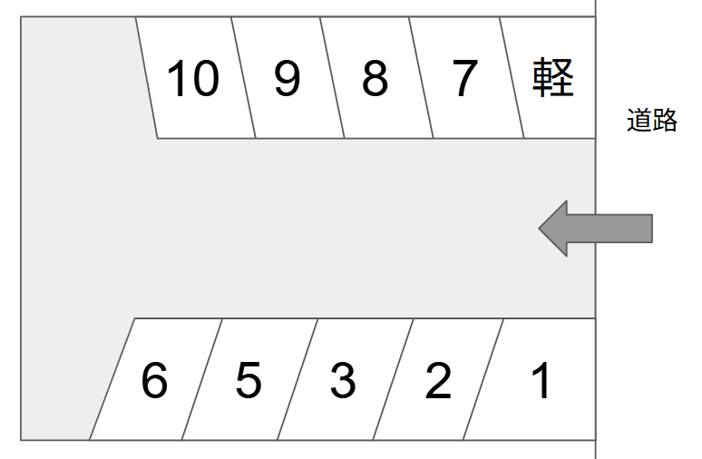 城戸駐車場の駐車配置図