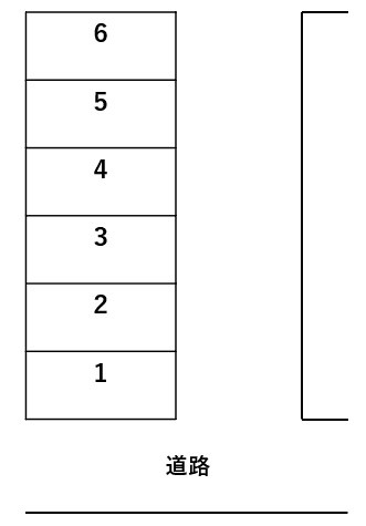 太田南駐車場の駐車配置図