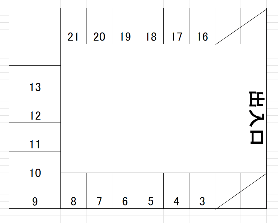 ロータリーパーキングの駐車配置図