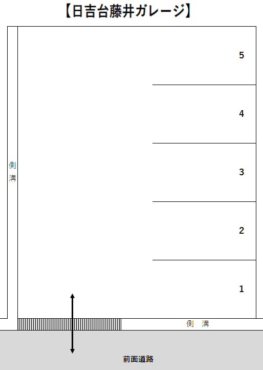 日吉台藤井ガレージの駐車配置図