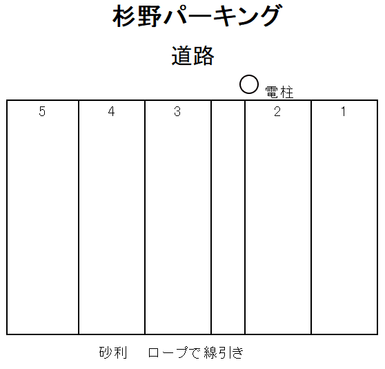 杉野パーキングの駐車配置図