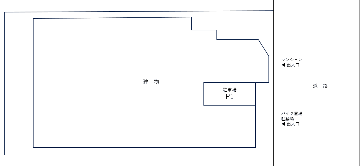 ブライズ多摩川の駐車配置図