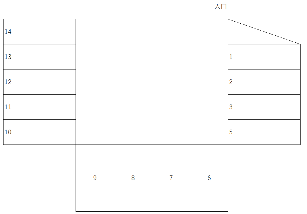 s-51の駐車配置図