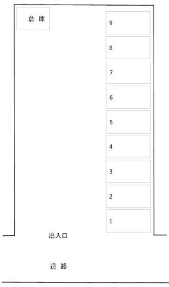 グリーンパーキング1の駐車配置図