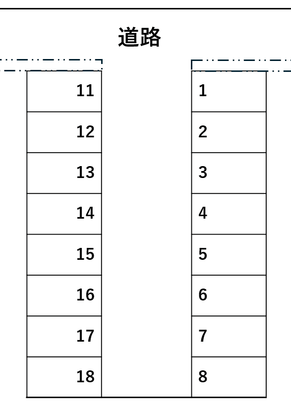 今井第5駐車場の駐車配置図