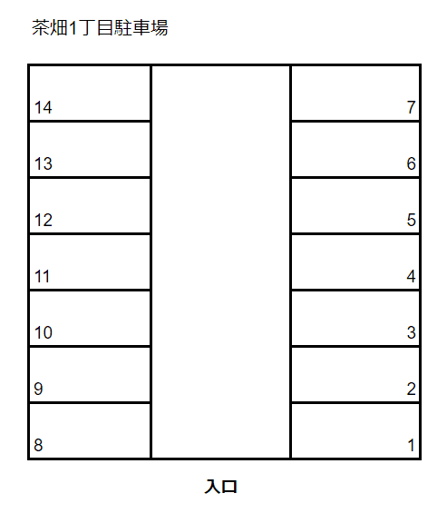 茶畑1丁目駐車場の駐車配置図