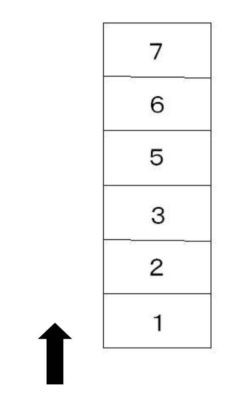 西高町(後藤)駐車場の駐車配置図