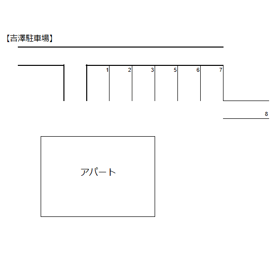 吉澤駐車場の駐車配置図