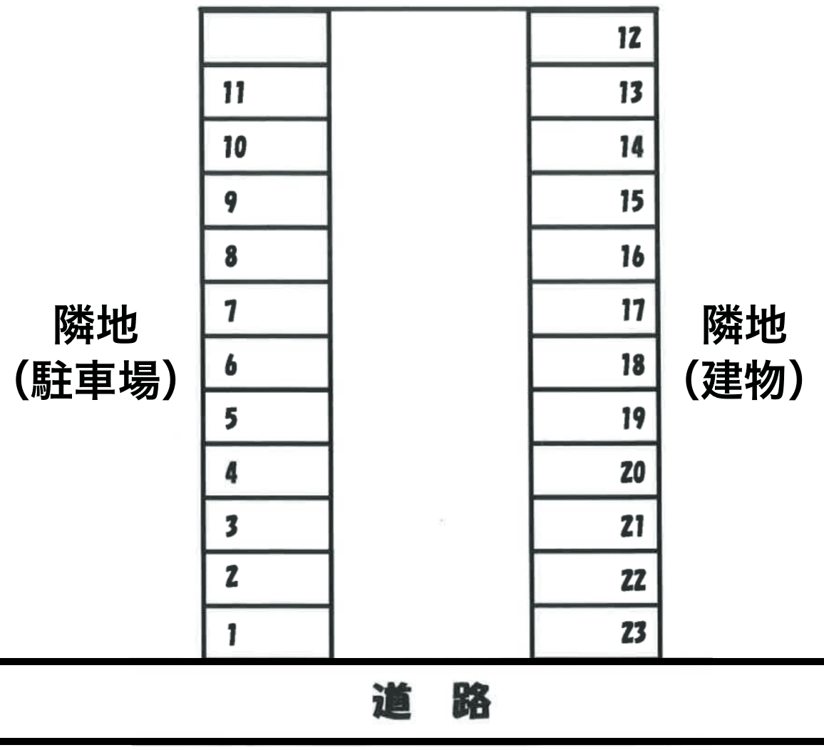 第二駐車場の駐車配置図