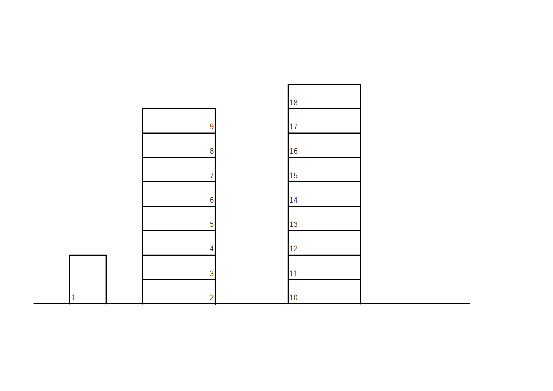 久村(625)駐車場の駐車配置図