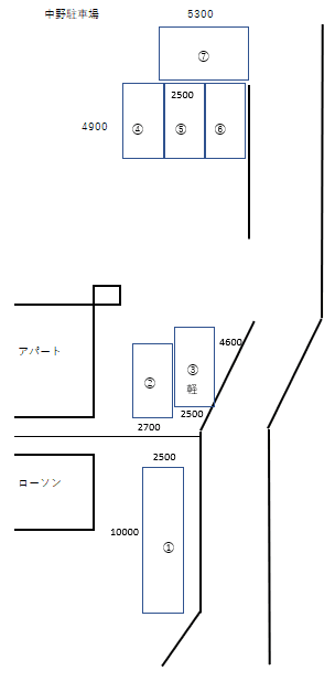 中野駐車場の駐車配置図