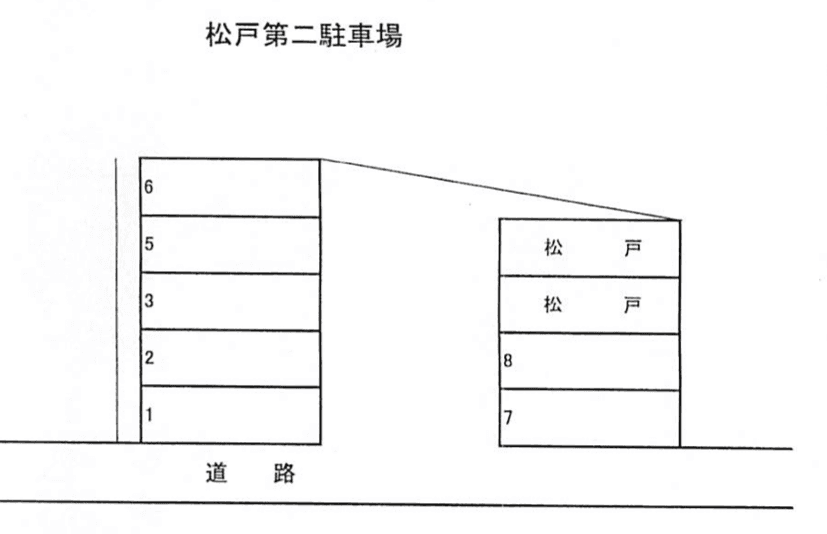 松戸第二駐車場の駐車配置図