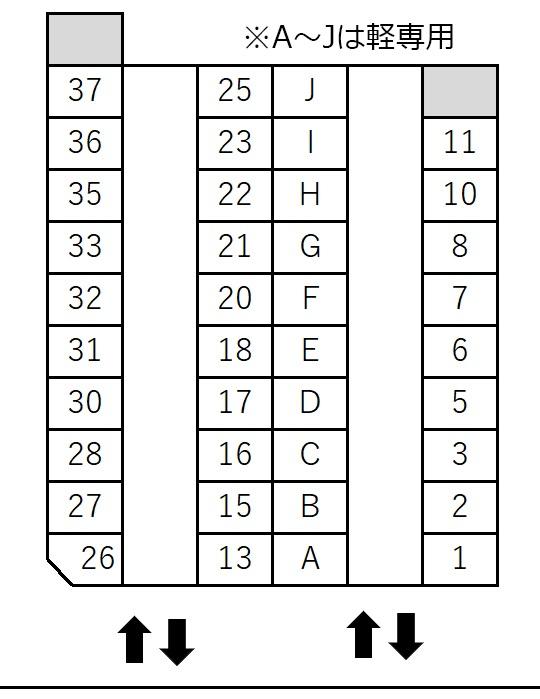 (21) 柴田駐車場の駐車配置図
