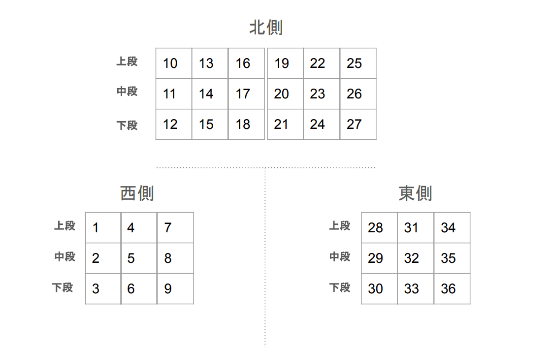 FKアプレ町田サザンコンフォート駐車場の駐車配置図