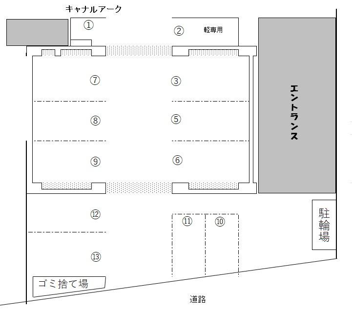 キャナルアークの駐車配置図