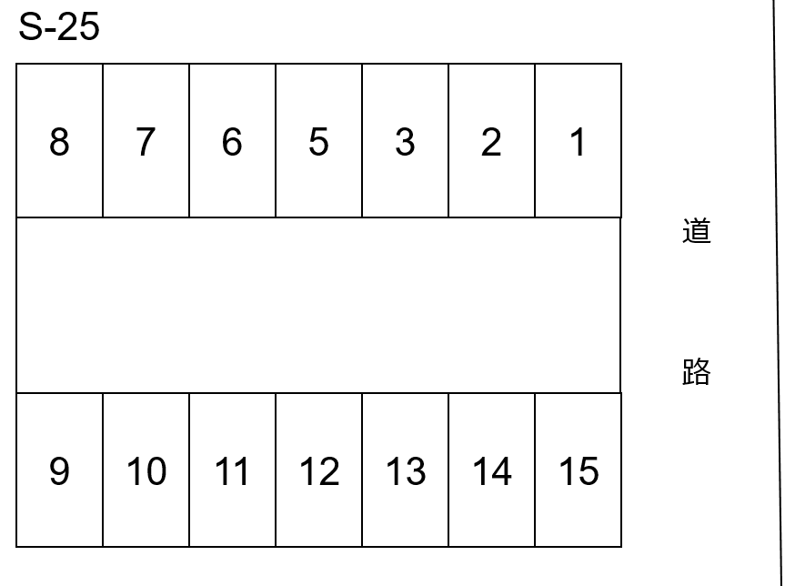 S-25の駐車配置図