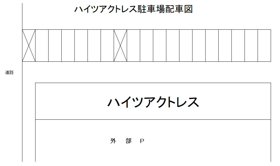 ハイツアクトレスの駐車配置図
