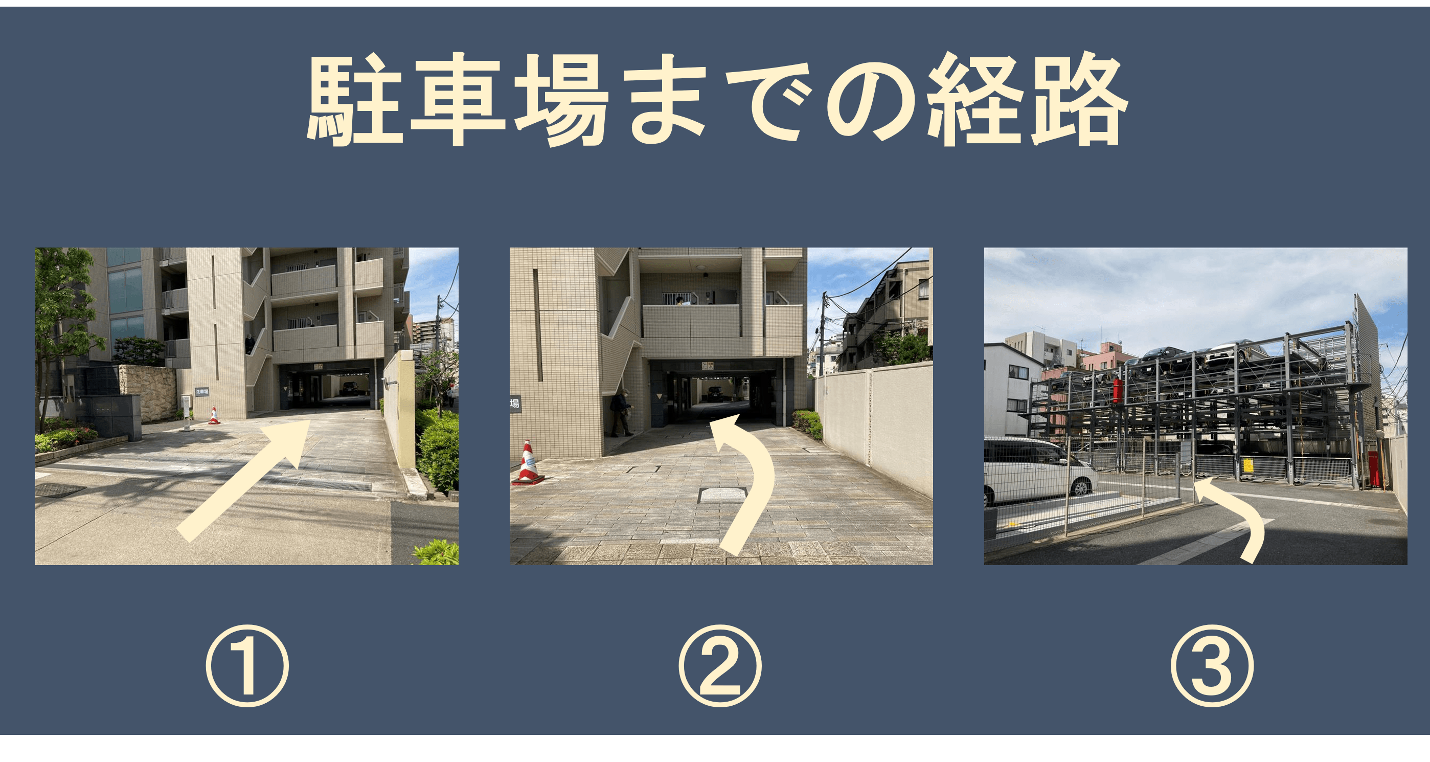 亀有3丁目駐車場の外観・駐車場イメージ3枚目