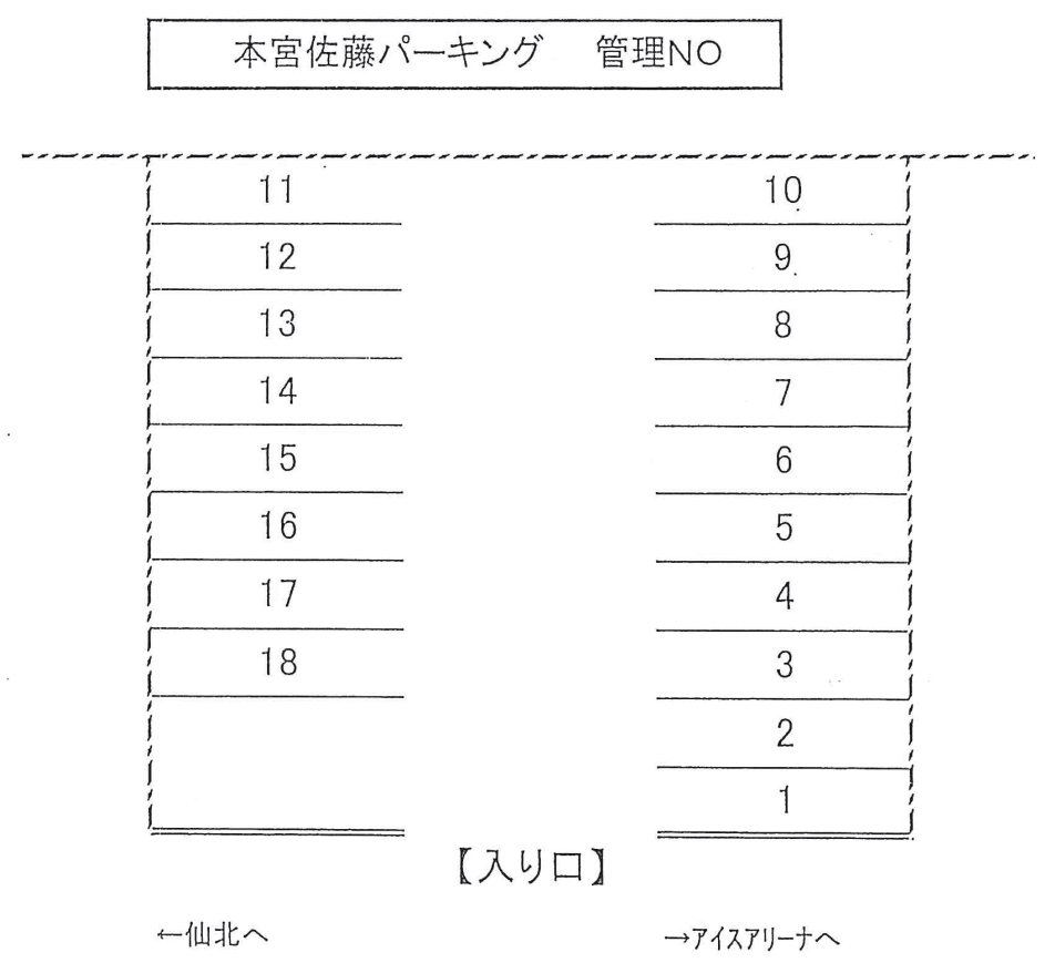 本宮佐藤パーキングの駐車配置図