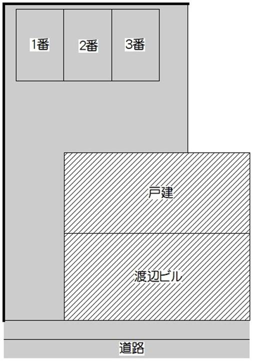 渡辺ビル駐車場の駐車配置図