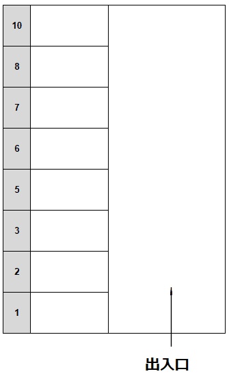 甲斐田第二駐車場の駐車配置図