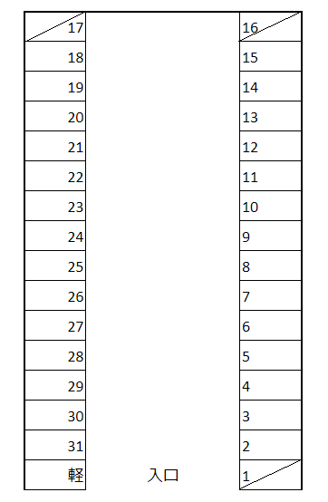 松が丘2丁目駐車場の駐車配置図